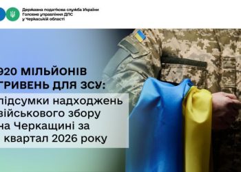 920 мільйонів гривень для ЗСУ: підсумки надходжень військового збору на Черкащині за І квартал  — Новости Черкасс